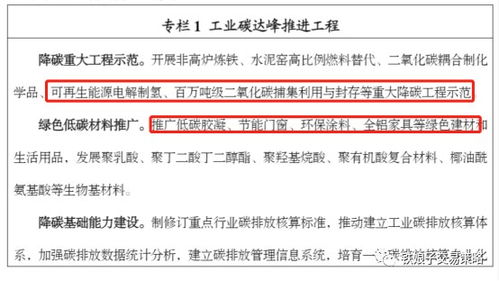 周末利好频传 再生资源回收行业迎来发展新机遇