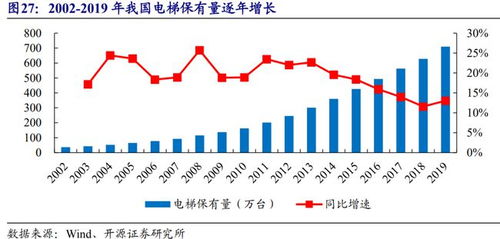 再生资源回收利用 未来的大风口
